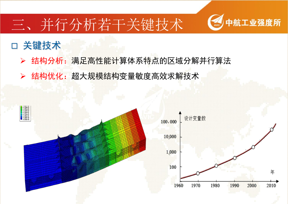 澳门开码大众网,仿真方案实施_GIS51.730闪电版