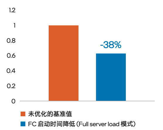 澳门49码,策略优化计划_ZQS54.401亲和版