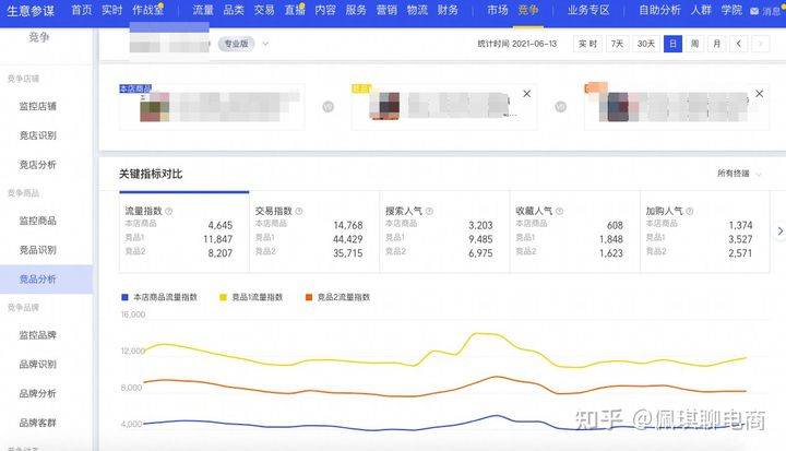 澳门一码精准,实时数据分析_QZQ54.253抓拍版