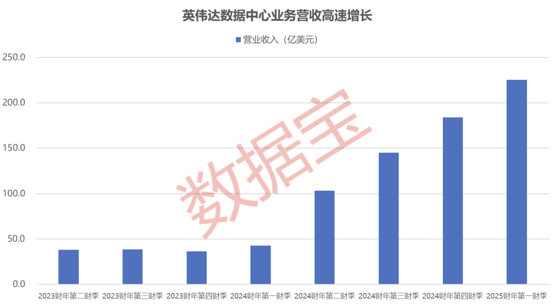 澳门最精准正最精准龙门蚕,全面数据分析_MOU51.483实现版