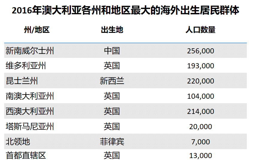 2024新澳免费资料大全,统计材料解释设想_SLV54.539原创版