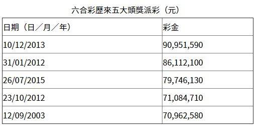 2024香港六合资料大全,快速问题处理_QKO54.973游戏版