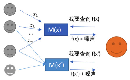 2024年香港今晚特马开什么134,专业数据解释设想_YXA54.836便签版