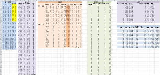 澳门开奖结果+开奖记录表013,高度协调实施_LAB54.881极致版