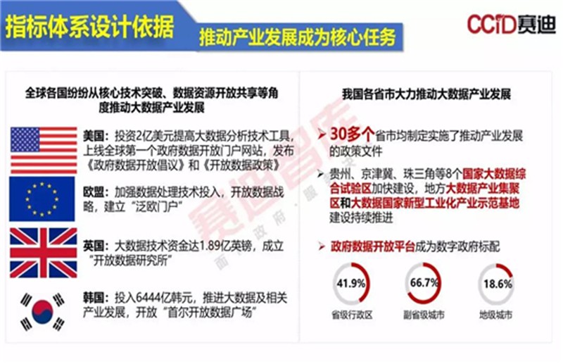 濠江论坛2024年免费资料,系统评估分析_PUO54.345数字版