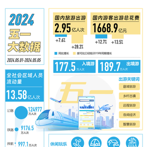 7777788888最新的管家婆2024年的,快速处理计划_TAZ51.483创意版