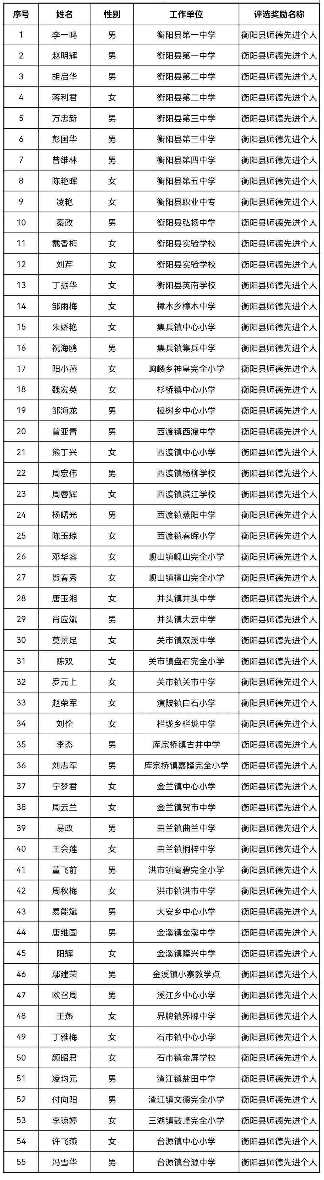 香港二四六最快开奖,新式数据解释设想_PQR51.839时空版