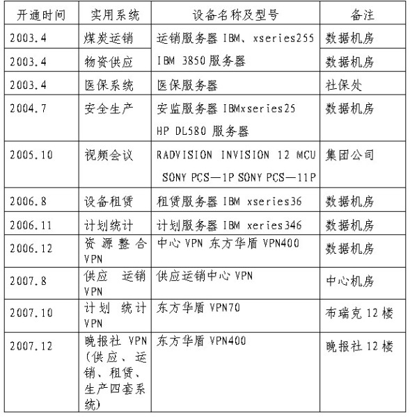 郑煤集团最新贴吧，时代的印记与行业领航者的回顾