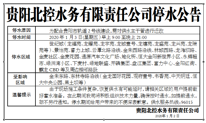 十堰市最新停水情况及观点论述分析