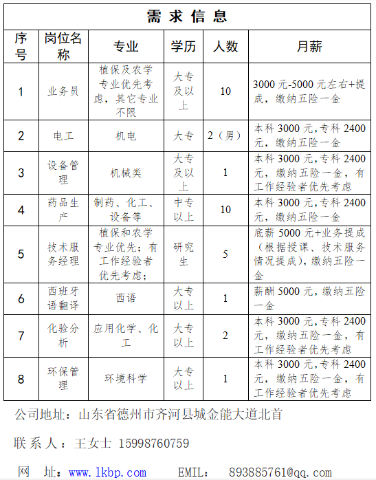 齐河最新会计招聘信息,齐河最新会计招聘信息——小巷深处的特色小店等你来探索！