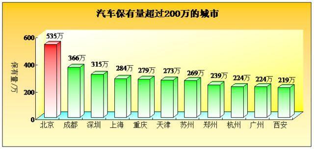 深圳最新限牌政策出台,深圳最新限牌政策出台，智能车牌助手引领科技生活新纪元