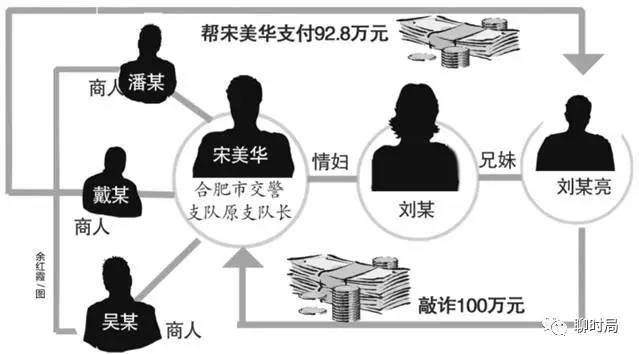 合肥宋美华最新动态，自然美景探索之旅，追寻内心平和与喜悦