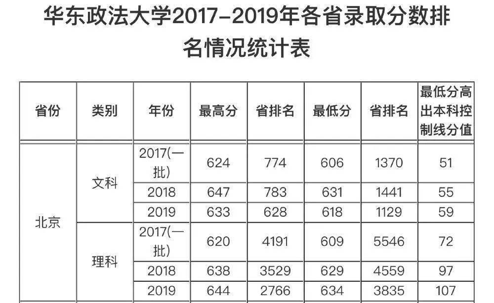 拼音分类表最新分类,拼音分类表最新分类