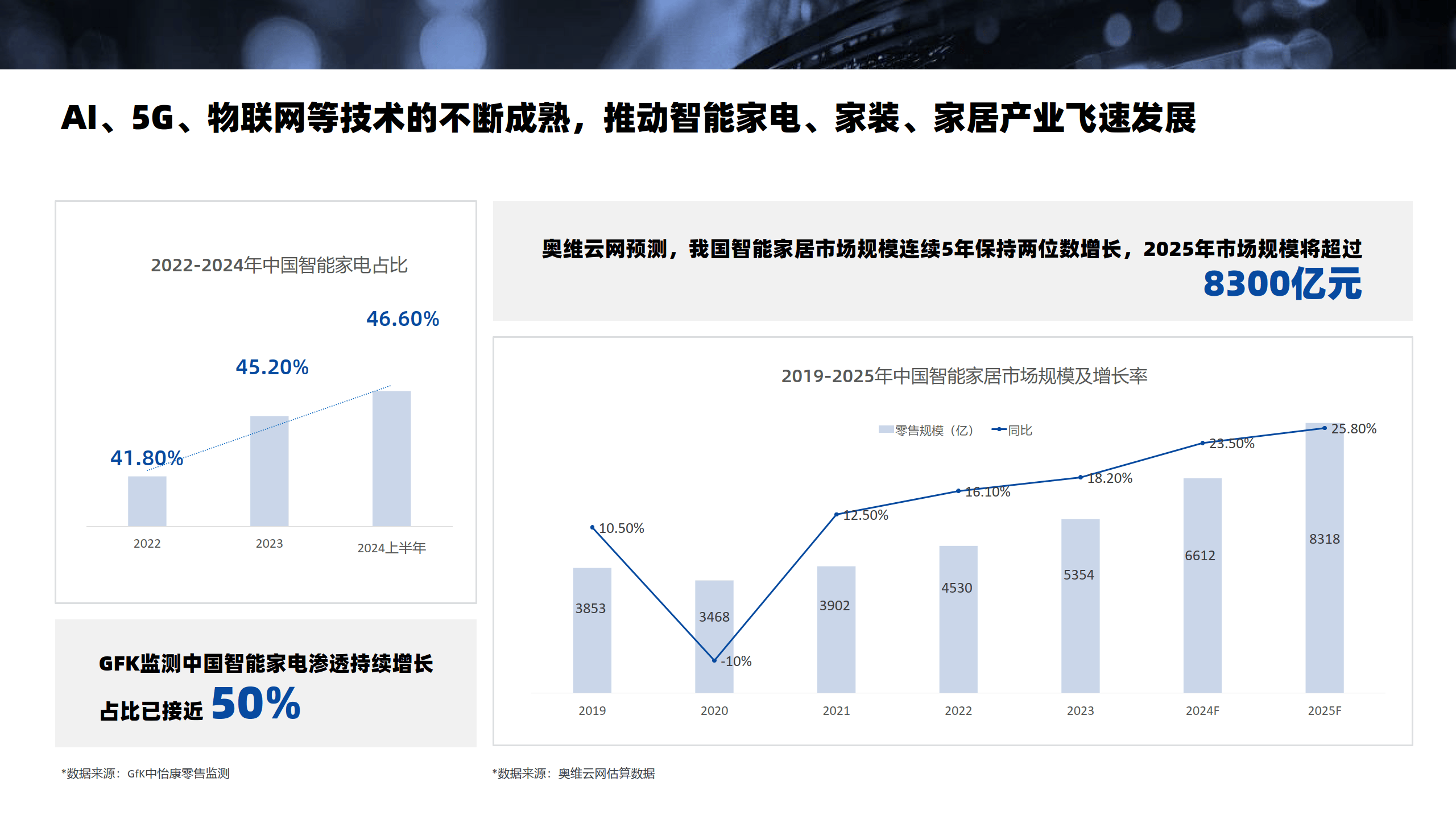 516aaa最新网站，高科技产品重塑生活体验，引领未来趋势