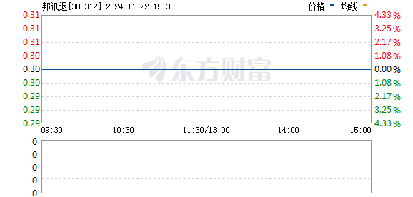 新澳门开奖现场+开奖结果直播,快速问题解答_PXG46.217Phablet