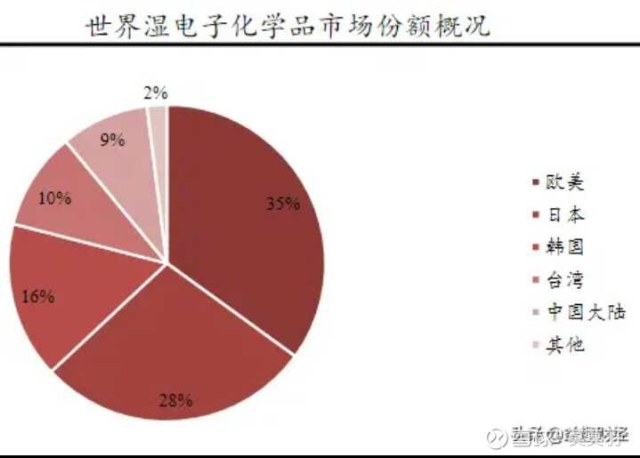 新澳精选资料,深度研究解析_GUH46.959共享版