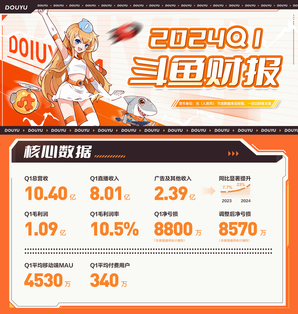 新澳六开彩资料2024,策略优化计划_BDU46.179体验版