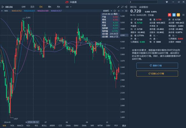 新奥彩今天晚上开奖结果查询表,效率评估方案_RSA46.209挑战版