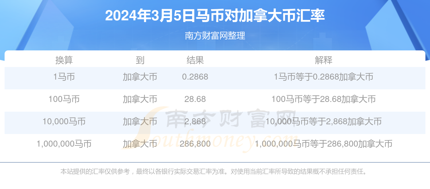 新澳门马开奖结果今天,高度协调实施_ERS46.600时空版