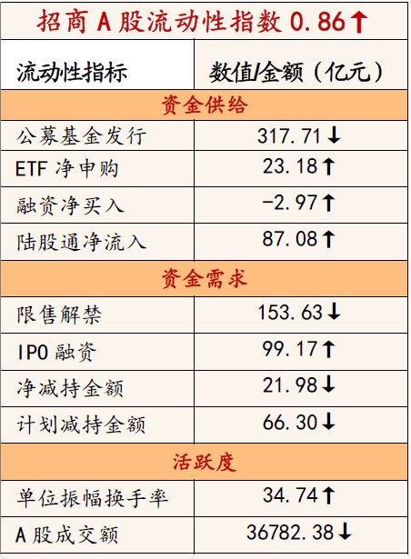 王中王72396.cσm开奖结果,策略调整改进_UQQ46.938薄荷版