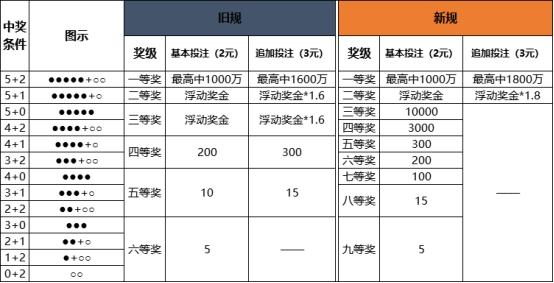 新澳资彩长期免费资料港传真,灵活性执行方案_OHU46.921职业版