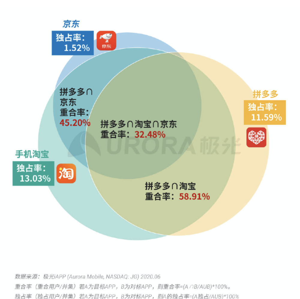 新澳免费资料网站大全,专业数据解释设想_FFR46.552性能版