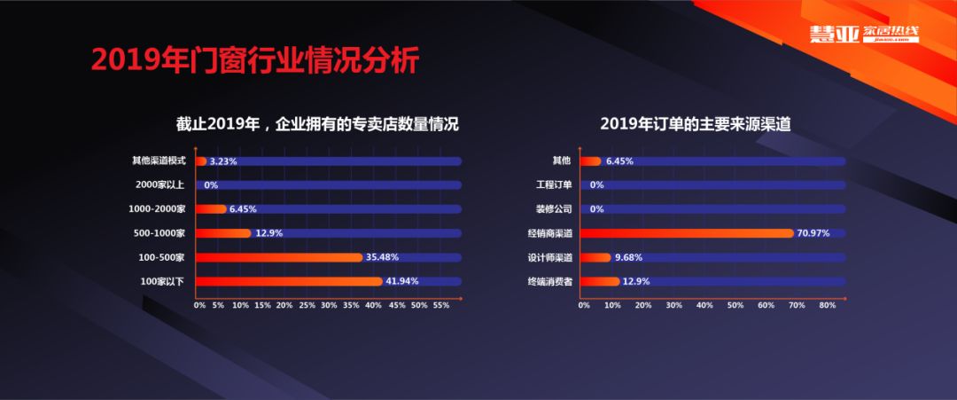 奥门正版资料免费精准,统计数据详解说明_UUO46.602影音版