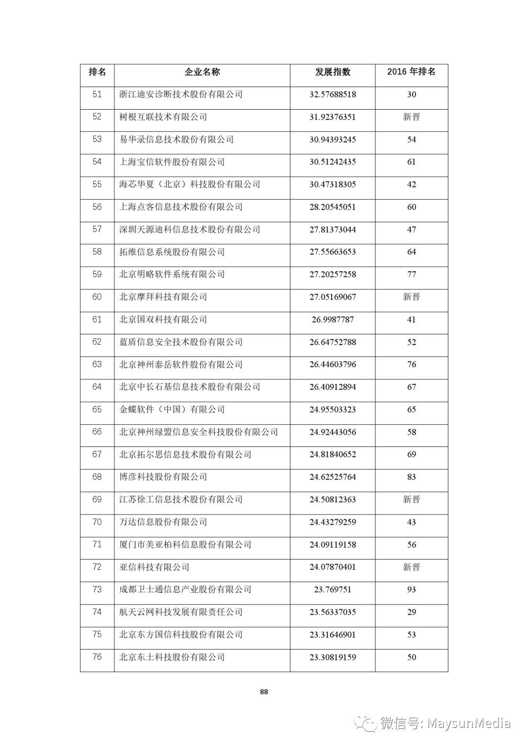 2004澳门天天开好彩大全,精准数据评估_FVU46.710内容版