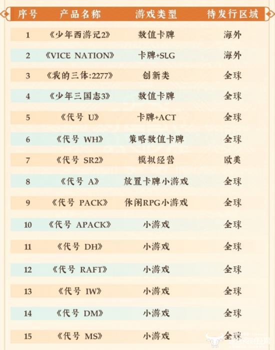 2024香港全年免费资料,推动策略优化_FHX46.105服务器版