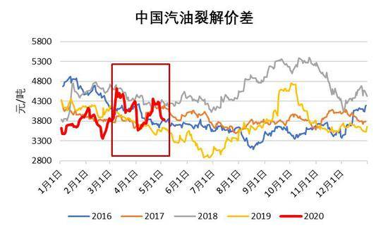 2024年澳门的资料,具象化表达解说_NGV46.531适中版