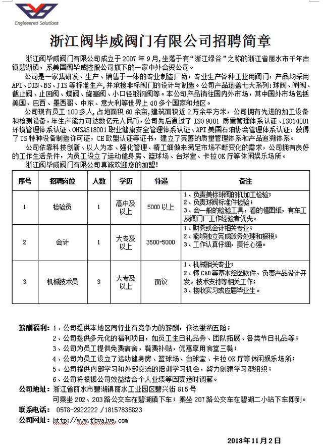 浙江门业最新招聘信息指南，求职者的首选参考