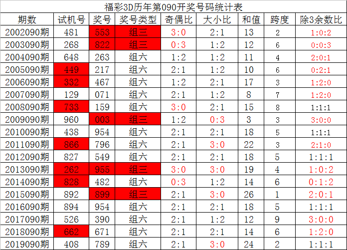 澳门开奖结果开奖直播下载,深入研究执行计划_EGY46.276快速版