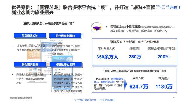 新澳2024年免费公开资料,科学分析严谨解释_WZD46.191精装版