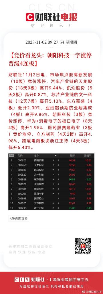 2024天天彩全年免费资科,持续性实施方案_FDZ46.979限量版