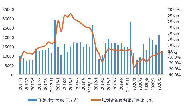 新澳门彩历史开奖结果走势图表,数据指导策略规划_XJE46.247锐意版