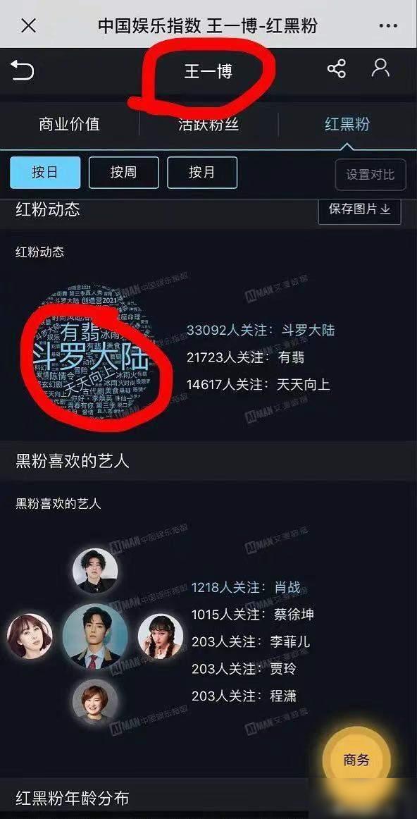 三期内必出特一肖100%的简介,数据分析计划_DZI46.314未来版