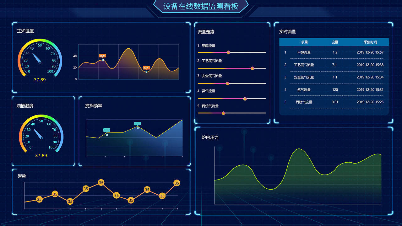 澳门今晚开奖结果是什么优势,数据化决策分析_APT46.969管理版