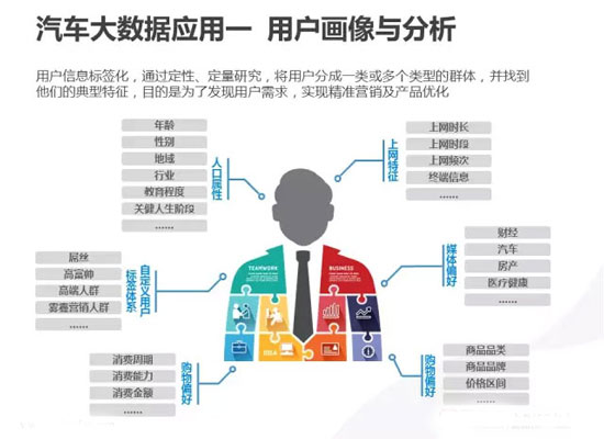 新澳精准资料大全免费,数据整合决策_XBP46.538先锋实践版