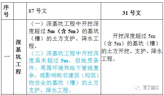 三肖三码三期必开一码l一,专家解说解释定义_ORK46.143知识版