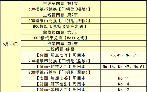 9494cc天下彩免费提供,灵活性执行方案_XYM46.668珍藏版