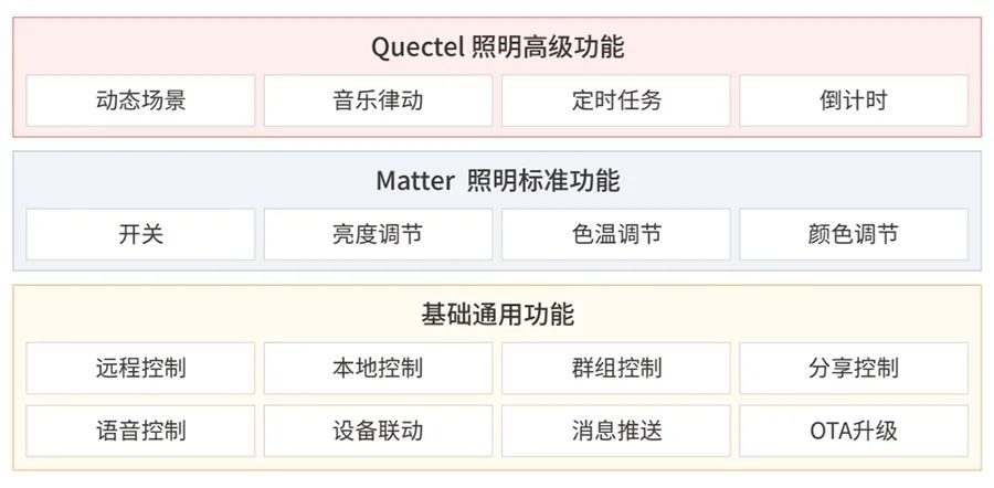 香港二四六天天开奖免费结果,多元化诊断解决_SYM46.230多功能版