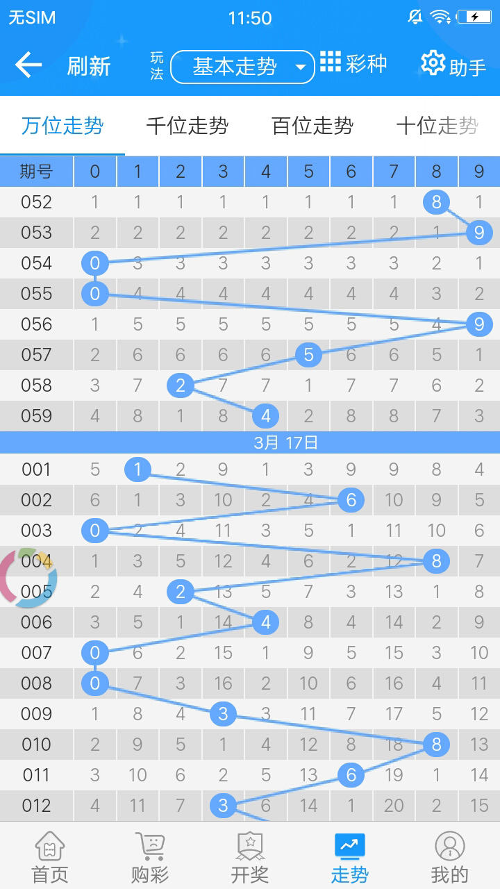 新澳彩资讯网,数据整合决策_VQV46.884随身版