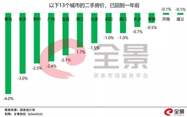 2024年香港挂牌之全篇(最完整篇),全方位展开数据规划_FBG46.884投影版