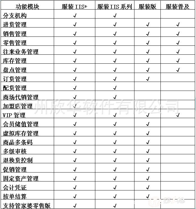 2024管家婆一肖一特,精细评估方案_WWR46.523创造力版