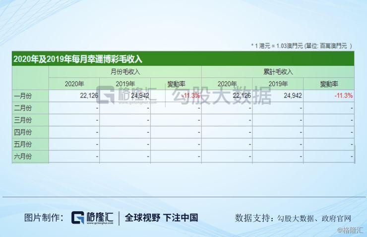 新澳开奖结果+开奖记录表,统计材料解释设想_XAT46.581人工智能版