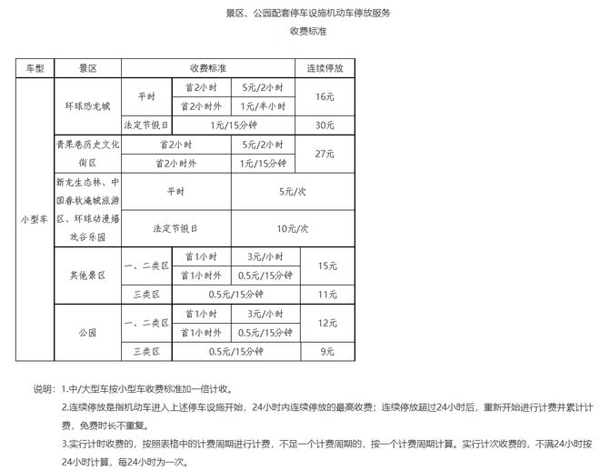 常州停车最新收费标准，科技引领停车变革，智能塑造未来停车体验