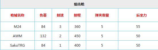 新澳天天开奖资料大全62期,实证数据分析_IGY46.246特殊版