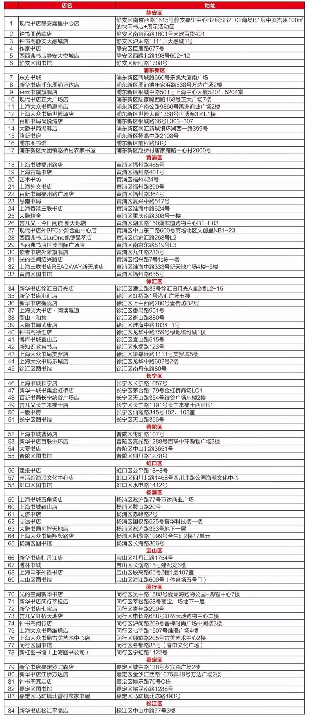 新：奥天天开奖资料大全,理论考证解析_OJO46.249轻量版