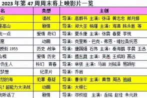 4949精准澳门彩论坛,专业解读操行解决_PCT46.333校园版