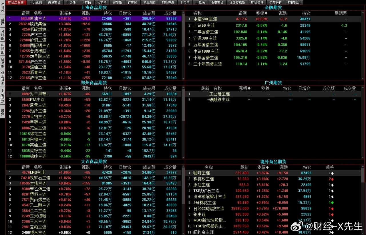 新奥彩的最新消息今天,现象分析定义_RDN46.233愉悦版